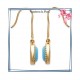 Boucles d'oreilles pendantes Sophie plaqué or et pierre turquoise - La bijouterie de Paris