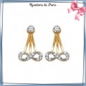 Bijoux lobes oreilles plaqué or et zirconiums infini